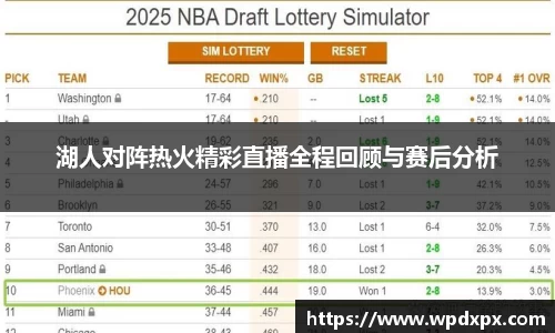 湖人对阵热火精彩直播全程回顾与赛后分析